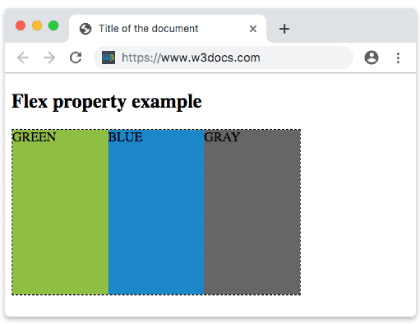 Propiedad CSS flex