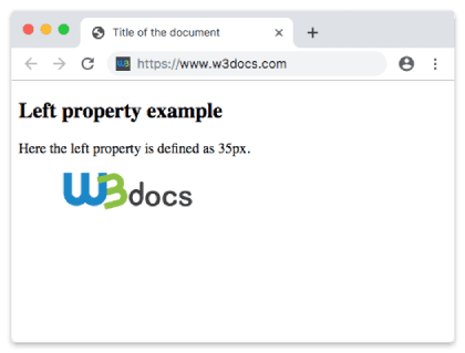 Propiedad CSS left