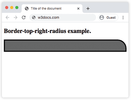 Propiedad CSS border-top-right-radius