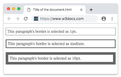 Propiedad CSS border-width