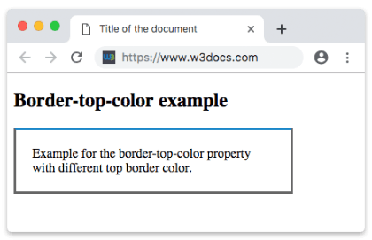 Propiedad CSS border-top-color