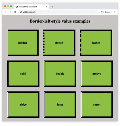 Propiedad CSS border-left-style: nueve cajas que muestran los bordes izquierdos hidden, dotted, dashed, solid, double, groove, ridge, inset y outset