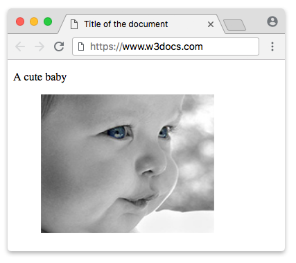 ejemplo de la etiqueta figure