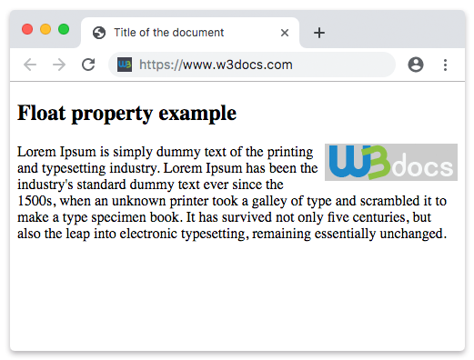 Propiedad float de CSS