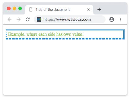 Propiedad CSS border-style