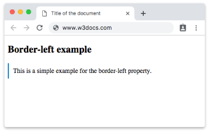 Propiedad border-left de CSS