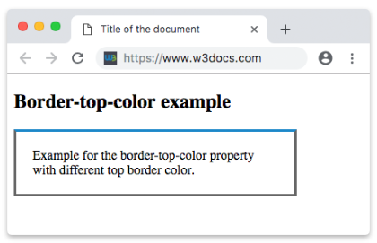Propiedad CSS border-top-color