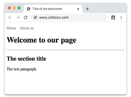 ejemplo de la etiqueta header