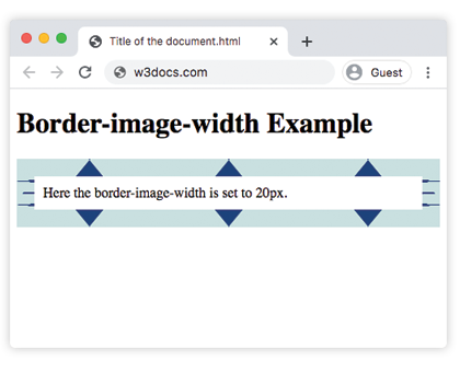 Propiedad CSS border-image-width