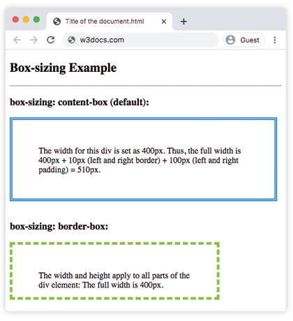 Propiedad CSS box-sizing